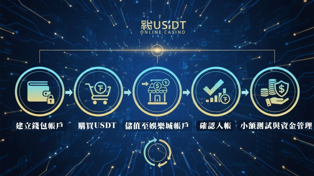 玩九州娛樂城TS天下現金網必看！線上USDT投注教學完整步驟與技巧分享